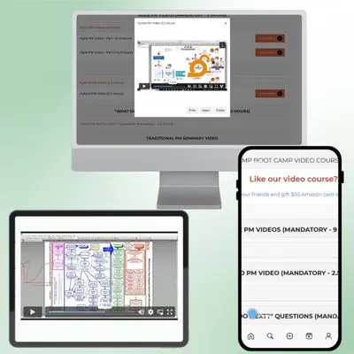 Online Training Course for PMP